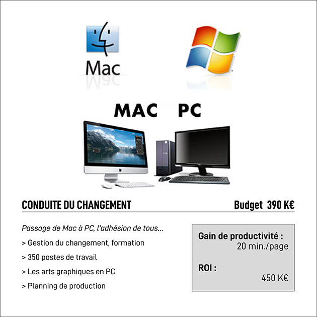 Passage de Mac à PC pour une entreprise d'arts graphiques conduit par Michel Illouz