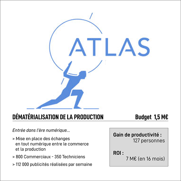 Dématérialisation de la production pour rentrer dans l'ère numérique par Michel Illouz