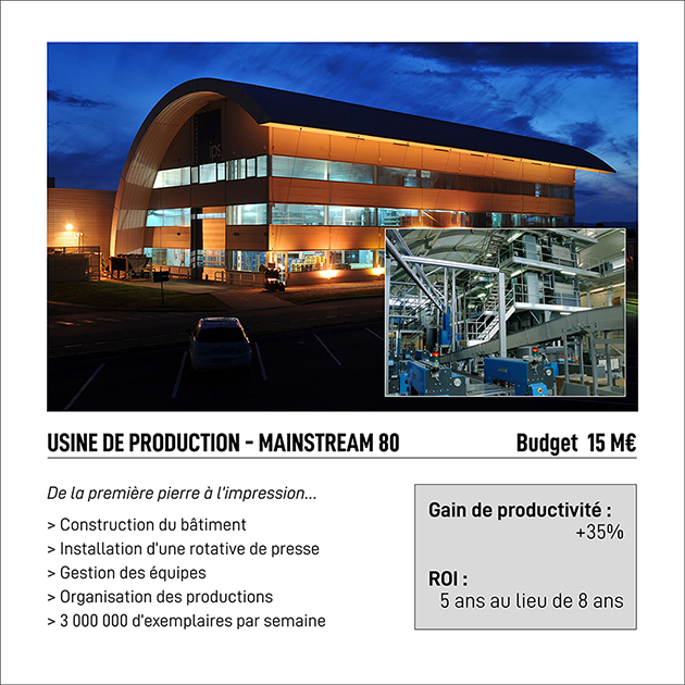 Construction d'une usine de production rotative par Michel Illouz